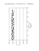 CLOCK FREQUENCY DIFFUSING DEVICE diagram and image