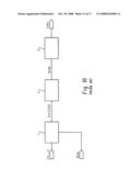 CLOCK FREQUENCY DIFFUSING DEVICE diagram and image