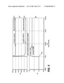 Gate drive for wide bandgap semiconductor device diagram and image