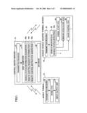 Remote Control Method and System, Vehicle with Remote Controllable Function, and Control Server diagram and image