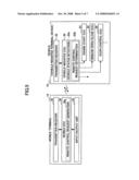 Remote Control Method and System, Vehicle with Remote Controllable Function, and Control Server diagram and image