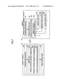 Remote Control Method and System, Vehicle with Remote Controllable Function, and Control Server diagram and image