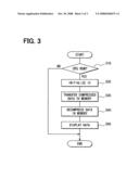 Display unit and method for displaying image diagram and image