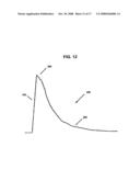 Systems and methods of directing a camera to image weapon fire diagram and image