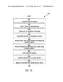 Systems and methods of directing a camera to image weapon fire diagram and image