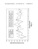 Embedded antenna for sensing article diagram and image