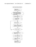 Method for Actively Monitoring Pipelines diagram and image