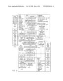 METHODS FOR OPTIMIZING DIAGNOSTICS REASONER MODELS diagram and image