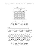 Encoding Method which Encodes Codes in Consideration of Shape diagram and image