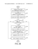 Encoding Method which Encodes Codes in Consideration of Shape diagram and image