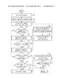 Encoding Method which Encodes Codes in Consideration of Shape diagram and image