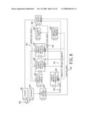 Encoding Method which Encodes Codes in Consideration of Shape diagram and image