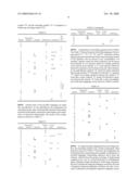 Encoding Method which Encodes Codes in Consideration of Shape diagram and image