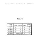 VARIABLE LENGTH CODE DECODING APPARATUS diagram and image