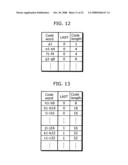 VARIABLE LENGTH CODE DECODING APPARATUS diagram and image