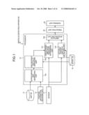 Obstacle Detecting Method, Obstacle Detecting Apparatus, and Standard Moving-Body Model diagram and image