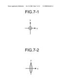 Obstacle Detecting Method, Obstacle Detecting Apparatus, and Standard Moving-Body Model diagram and image