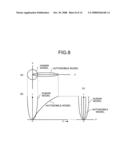 Obstacle Detecting Method, Obstacle Detecting Apparatus, and Standard Moving-Body Model diagram and image