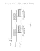 Display Device and Related Driving Method Using Low Capacity Row Buffer Memory diagram and image