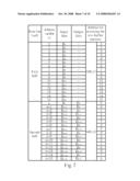 Display Device and Related Driving Method Using Low Capacity Row Buffer Memory diagram and image