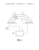 Input System diagram and image