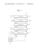 DATA DRIVER AND DISPLAY APPARATUS HAVING THE SAME diagram and image