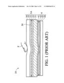 COLOR CHOLESTERIC LIQUID CRYSTAL DISPLAY DEVICES AND DRIVING METHODS THEREOF diagram and image