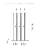 COLOR CHOLESTERIC LIQUID CRYSTAL DISPLAY DEVICES AND DRIVING METHODS THEREOF diagram and image