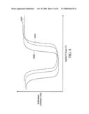 COLOR CHOLESTERIC LIQUID CRYSTAL DISPLAY DEVICES AND DRIVING METHODS THEREOF diagram and image