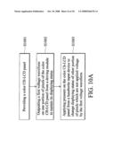 COLOR CHOLESTERIC LIQUID CRYSTAL DISPLAY DEVICES AND DRIVING METHODS THEREOF diagram and image