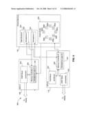 Mechanism for granting controlled access to a shared resource diagram and image