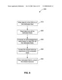 Mechanism for granting controlled access to a shared resource diagram and image