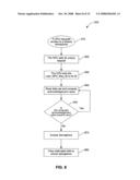 Mechanism for granting controlled access to a shared resource diagram and image