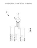 Mechanism for granting controlled access to a shared resource diagram and image