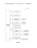 Mechanism for granting controlled access to a shared resource diagram and image
