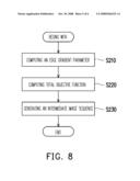 METHOD AND APPARATUS OF IMAGE MORPHING AND COMPUTER ACCESSIBLE STORAGE MEDIUM THEREOF diagram and image