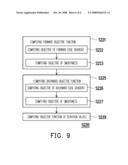 METHOD AND APPARATUS OF IMAGE MORPHING AND COMPUTER ACCESSIBLE STORAGE MEDIUM THEREOF diagram and image