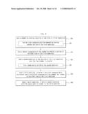 Inkjet head and manufacturing method thereof diagram and image