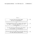 Ink-jet head and manufacturing method thereof diagram and image