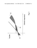 MULTICOLOR THERMAL IMAGING METHOD AND THERMAL PRINTER diagram and image