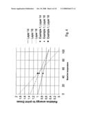 MULTICOLOR THERMAL IMAGING METHOD AND THERMAL PRINTER diagram and image