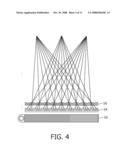 Autostereoscopic Display Device diagram and image