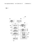 COMPOSITE PHOTOGRAPHING METHOD AND MOBILE TERMINAL USING THE SAME diagram and image