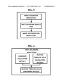 Method and apparatus for generating image diagram and image