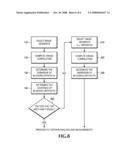 SYSTEMS AND METHODS FOR MEASURING LOSS OF DETAIL IN A VIDEO CODEC BLOCK diagram and image