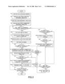 Method of playing broadcast program contents using encryption and decryption techniques diagram and image