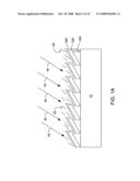 METHOD OF PRODUCING UV STABLE LIQUID CRYSTAL ALIGNMENT diagram and image