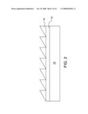 METHOD OF PRODUCING UV STABLE LIQUID CRYSTAL ALIGNMENT diagram and image