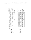 METHOD OF PRODUCING UV STABLE LIQUID CRYSTAL ALIGNMENT diagram and image