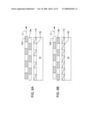 METHOD OF PRODUCING UV STABLE LIQUID CRYSTAL ALIGNMENT diagram and image